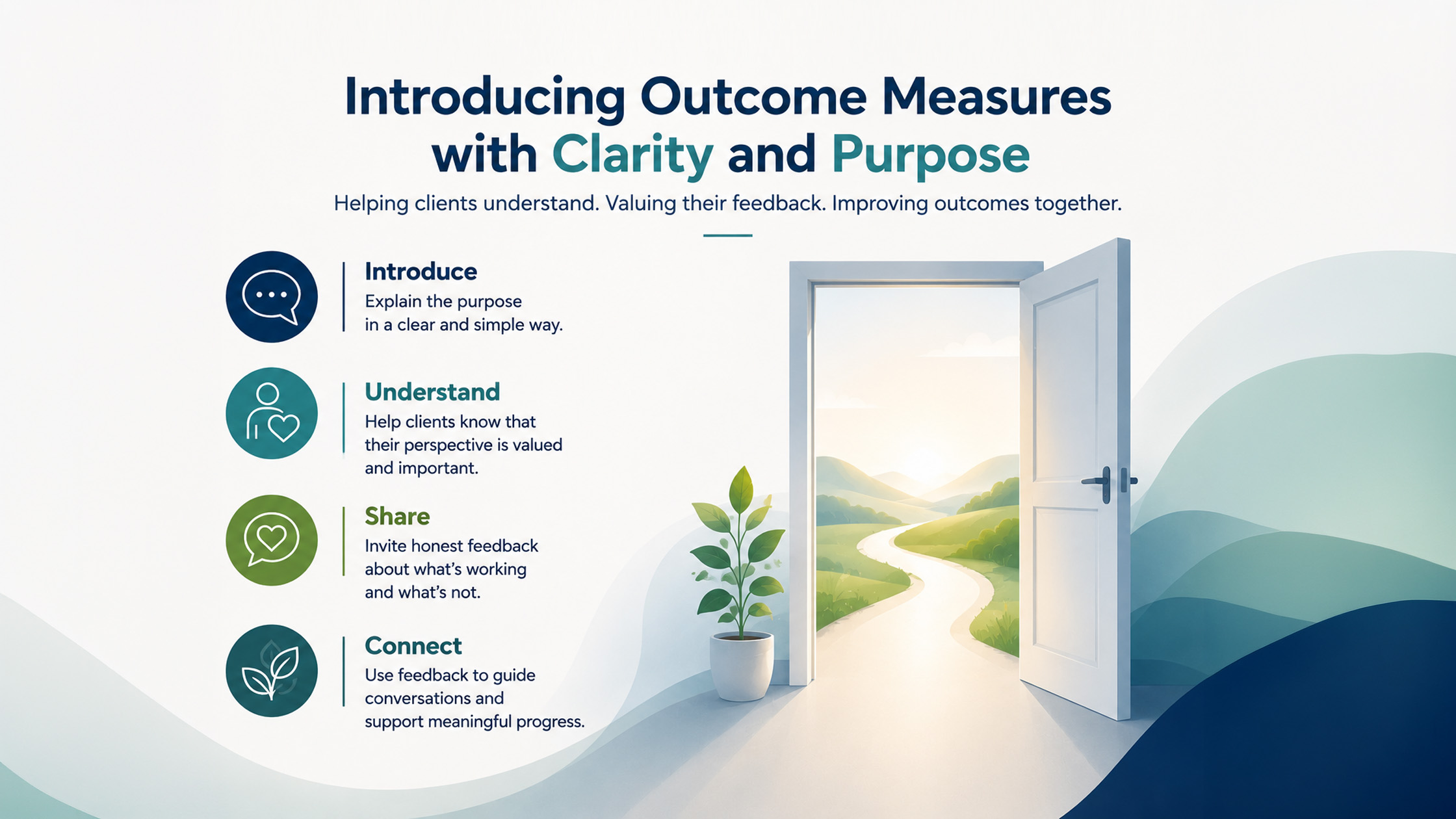 How to Introduce Outcome Measures to Clients: A Practical Guide for Therapists
