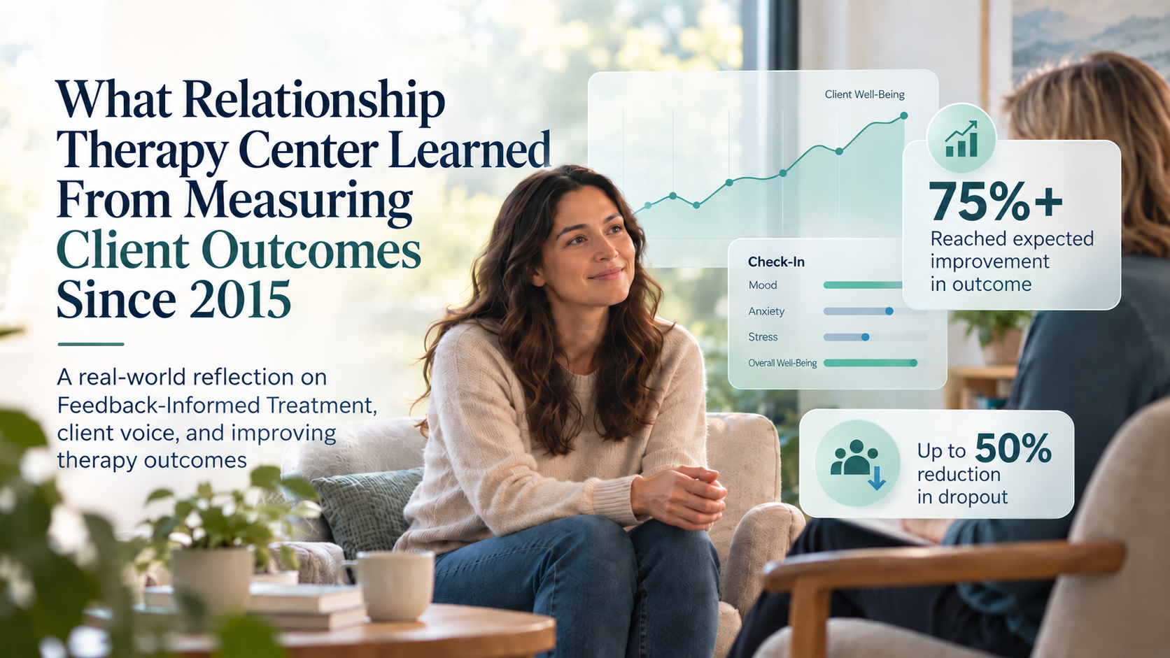 What Relationship Therapy Center (RTC) Learned From Measuring Client Outcomes Since 2015